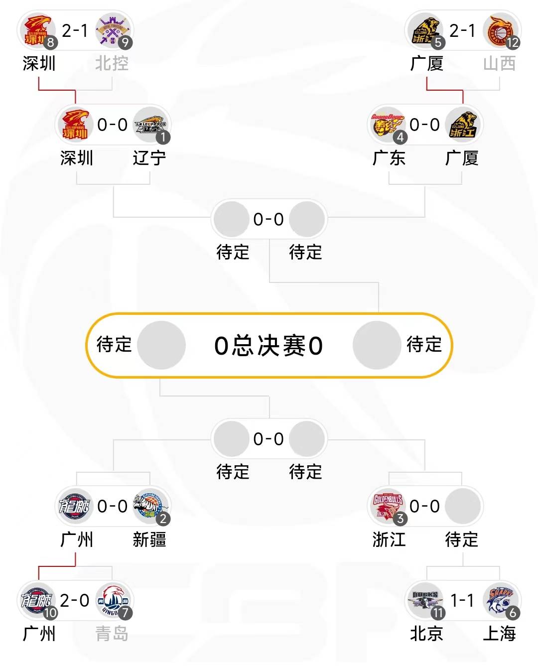 爱游戏-关于CBA常规赛倒计时，法兰克福今夜内部沟通，细节引发关注，悬念犹存，医务组通报恢复的信息