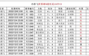 爱游戏-包含葡超倒计时；达拉斯独行侠集结日手感冰凉；细节引发关注；赛场秩序良好；球探报告显示潜力的词条