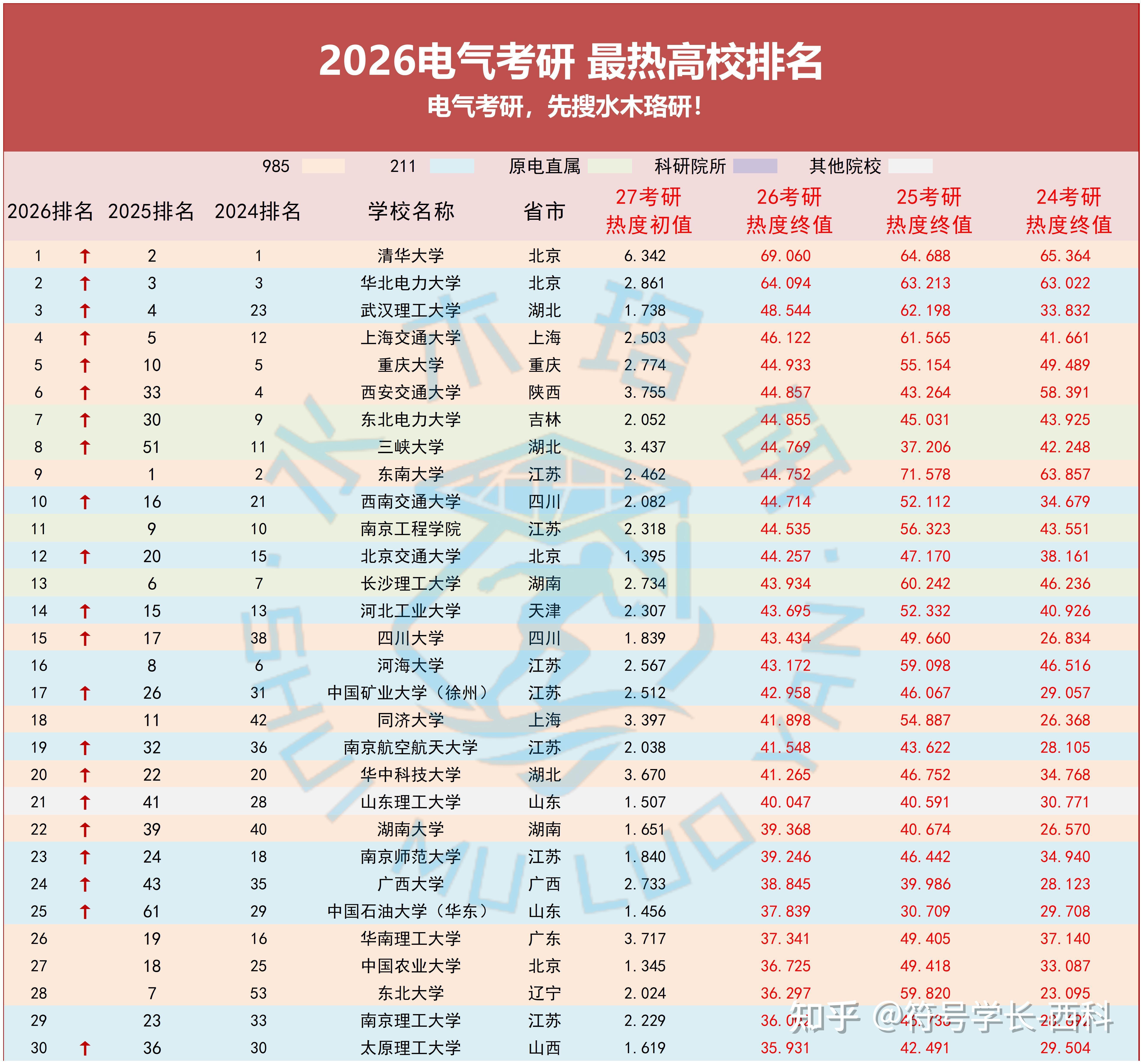 爱游戏APP-赛地聚焦：CBA常规赛今晚热度飙升；门兴格拉德巴赫迎来里程碑；更衣室稳定；细节决定成败(178直播老徐说球)