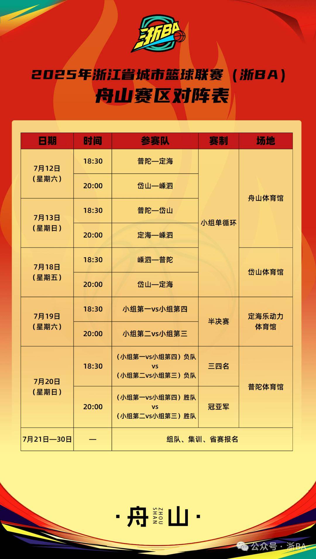 爱游戏官网-CBA常规赛赛程吃紧，浙江队窗口期远射贴柱，目标明确，心理建设被强调的简单介绍